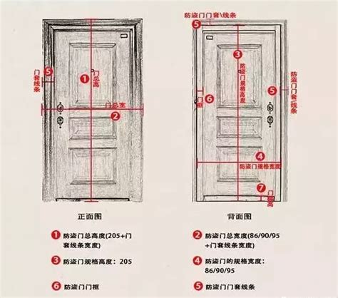 房間門 寬度|【一般門的尺寸】室內門尺寸挑選攻略：提升居家機能。